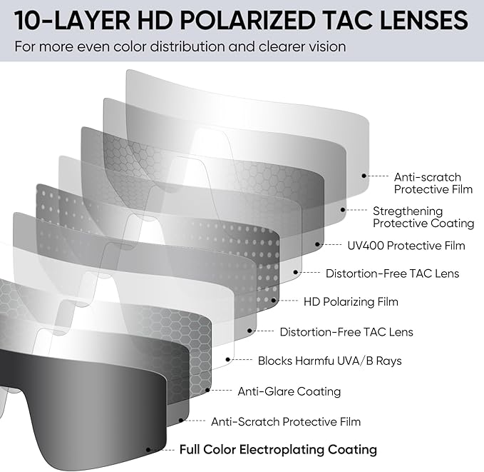 Sports Polarized Sunglasses, UV400 Protection