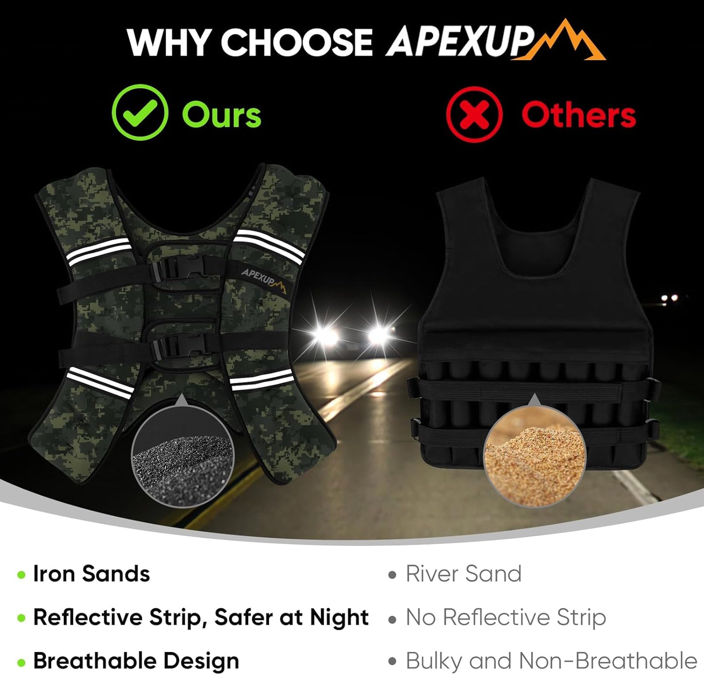 Weighted Vest with Reflective Stripe, Camo (5/10/15/20/25/30 lbs)
