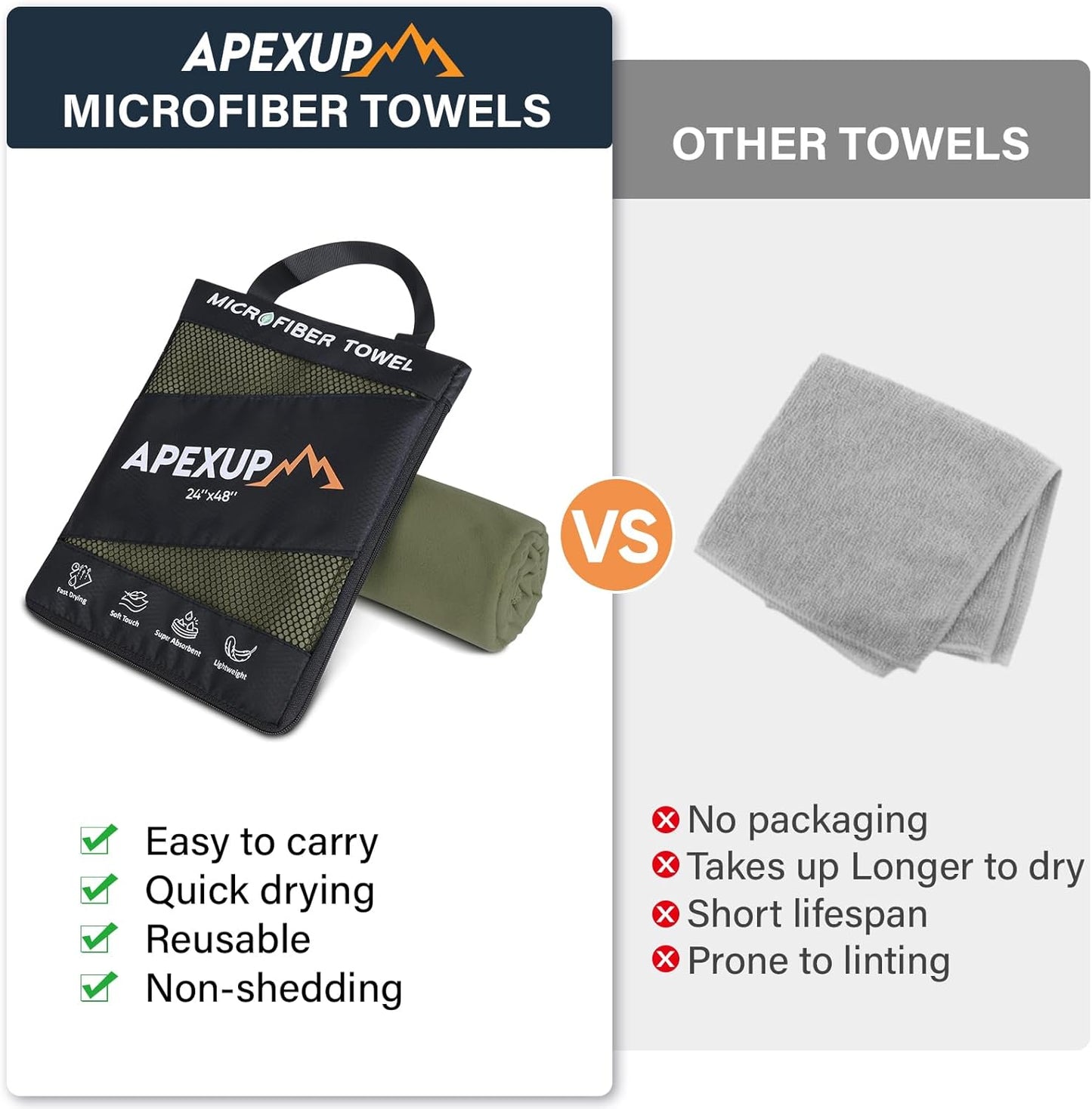 Microfiber Travel Towel Sport Towel, Ultra Absorbent Quick Dry Towel
