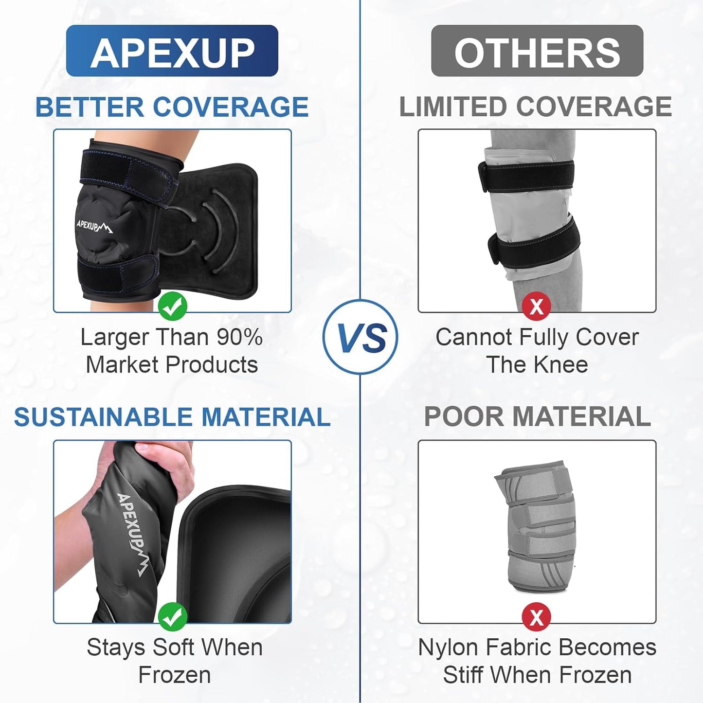 Ice Pack for Knee Pain Relief, Reusable Knee Ice Pack Wrap, Flexible Gel Cold Pack