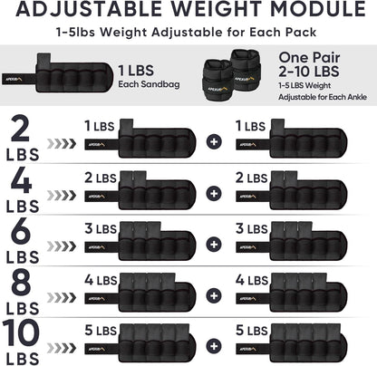 10 lbs/Pair Adjustable Ankle Weights [Upgraded]