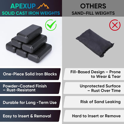 Iron Weights, Accessories for Adjustable Weighted Vests