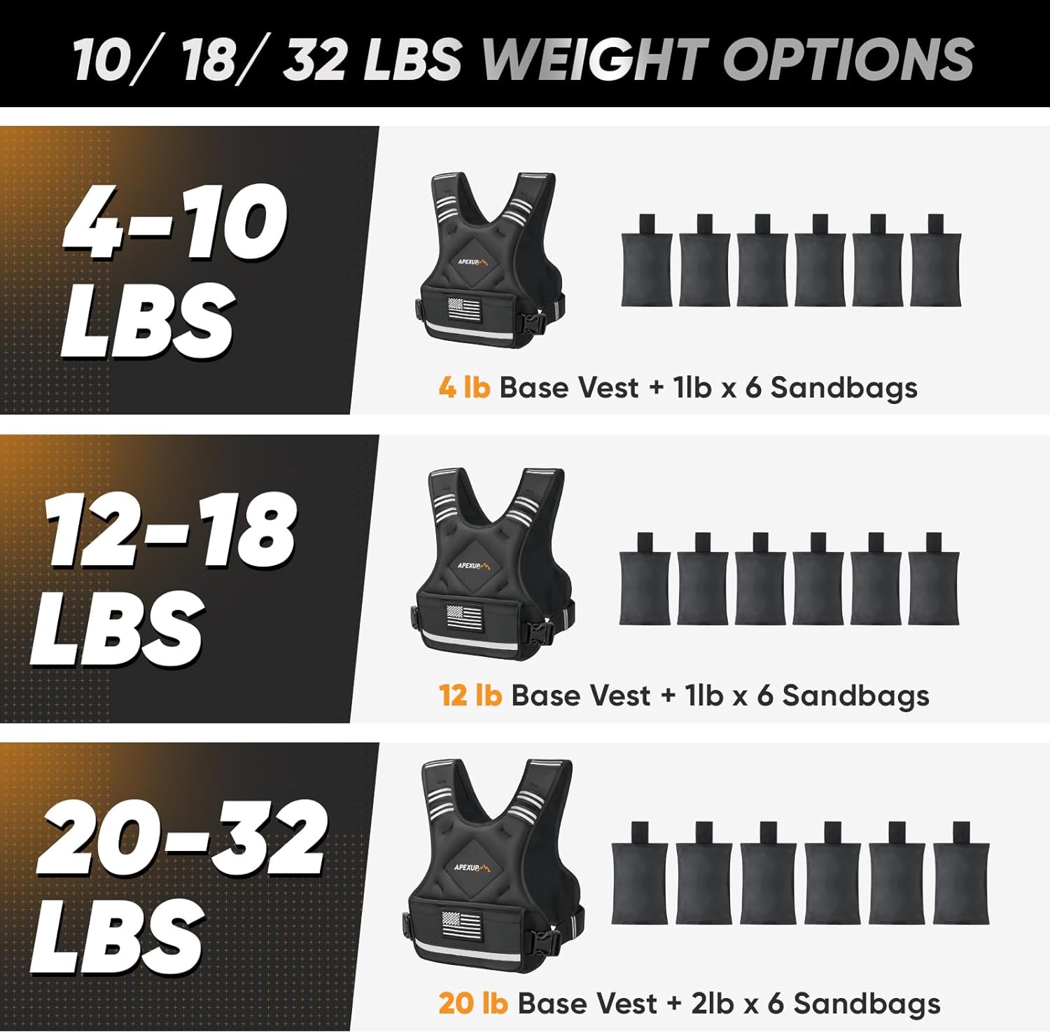 Adjustable Weighted Vest with Removable Waterproof Liner, 6 Ironsand Weights and Large Pocket ( 4-10 /12-18 /20-32 lbs)