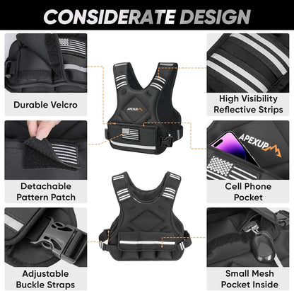 Adjustable Weighted Vest with Removable Waterproof Liner, 6 Ironsand Weights and Large Pocket ( 4-10 /12-18 /20-32 lbs)