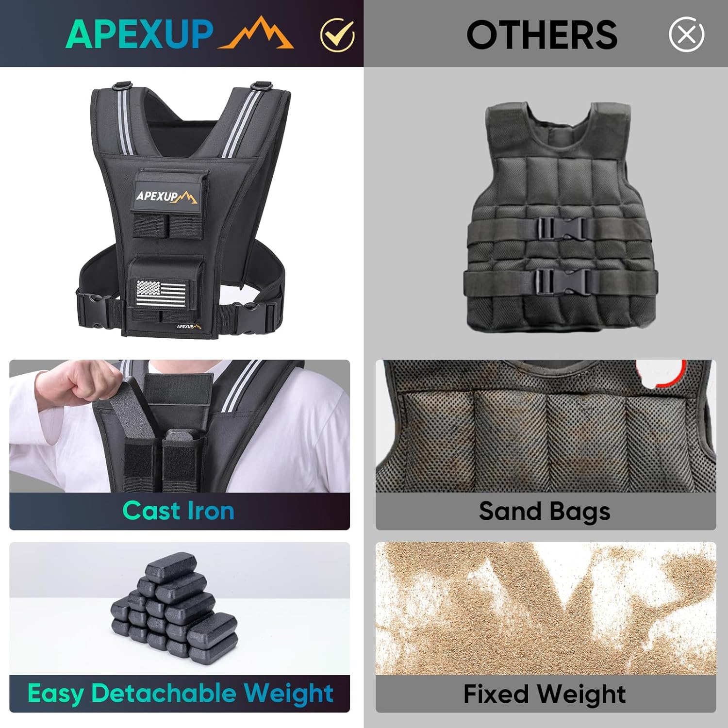 Collage of Apexup weight vests with different weight options on a gray background.