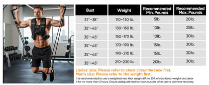 Fitness man using resistance bands with weight vest, gym background, and weight vest size chart.