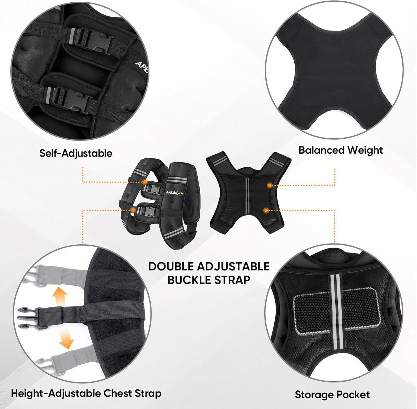 Weighted Vest with Washable Layer,  various features highlighted on a white background