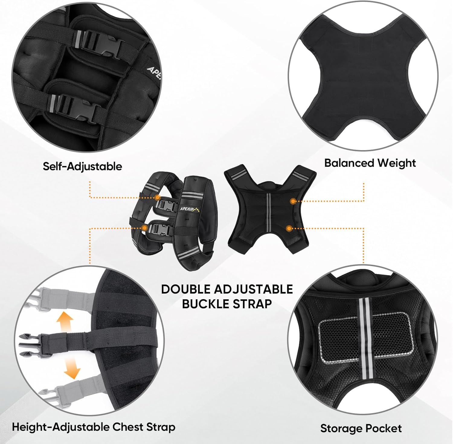 Weighted Vest with Washable Layer,  various features highlighted on a white background