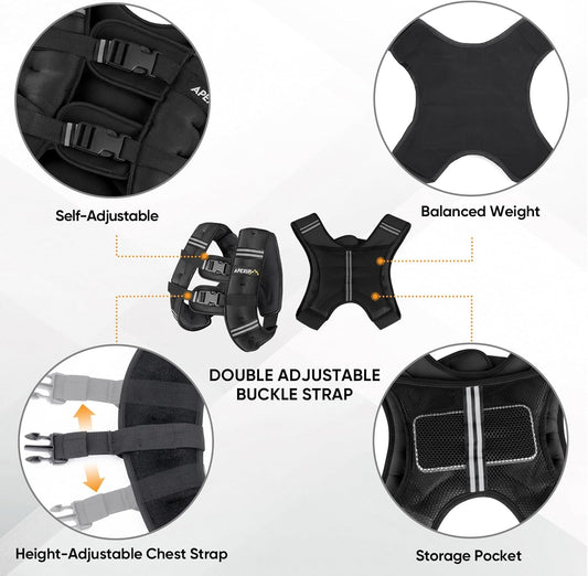 Weighted Vest with Washable Layer,  various features highlighted on a white background