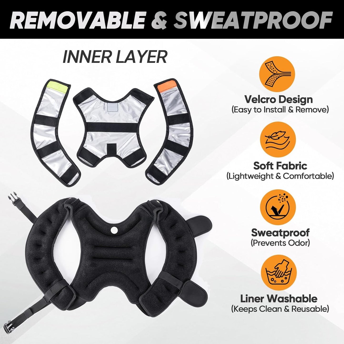 Removable and sweatproof inner layer with features listed on a white background