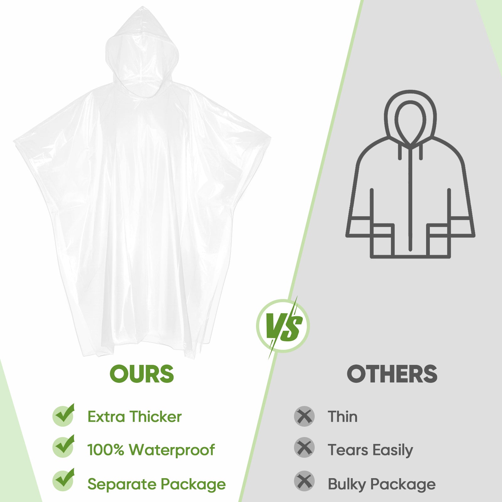 Disposable Rain Ponchos, Emergency Rain Ponchos